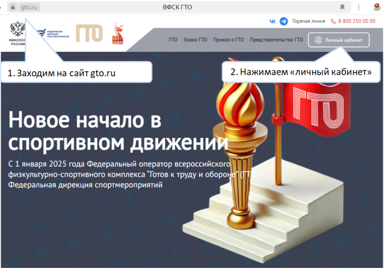 Новости ГТО.